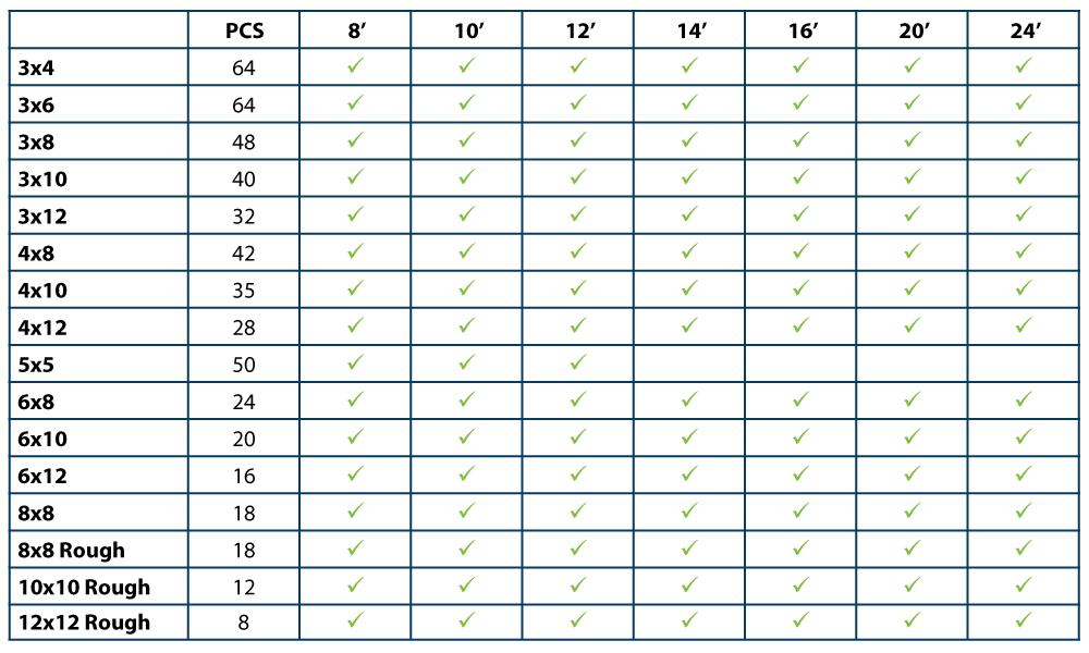 Heavy-Timber-Size-Chart-v2