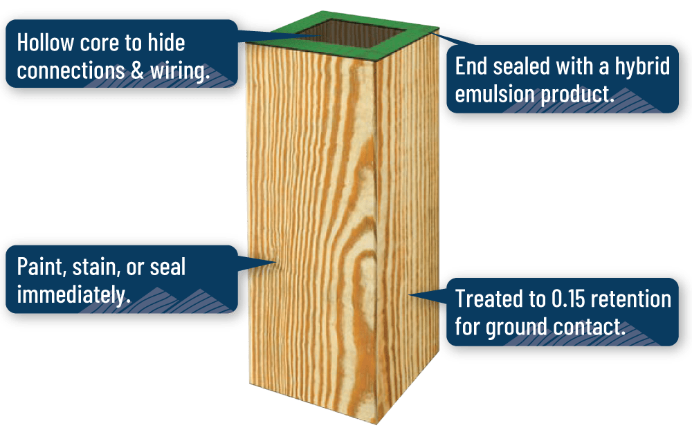 Column-with-description-v5-050720 Column-with-description-v5-050720